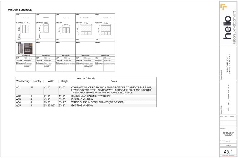 Window schedule specifying 5 window types and 31 total windows